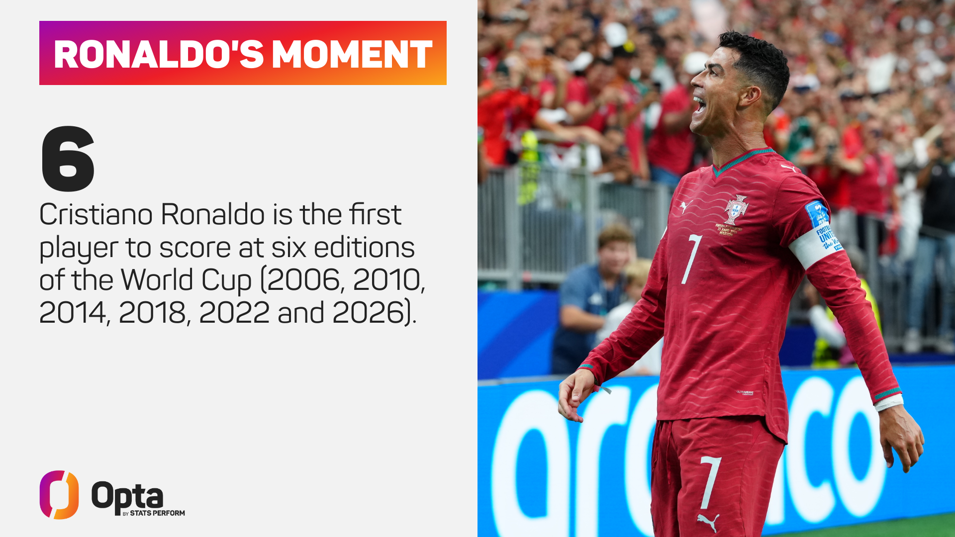 Fernandes: Foi importante para Portugal ver Ronaldo marcar