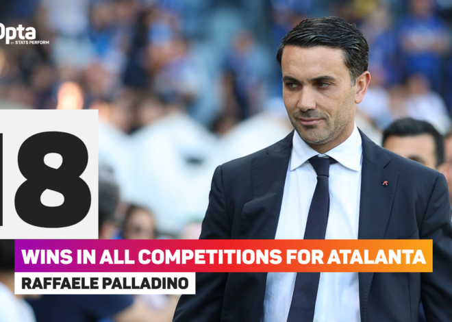 Palladino demitido pela Atalanta com Sarri pronto para assumir