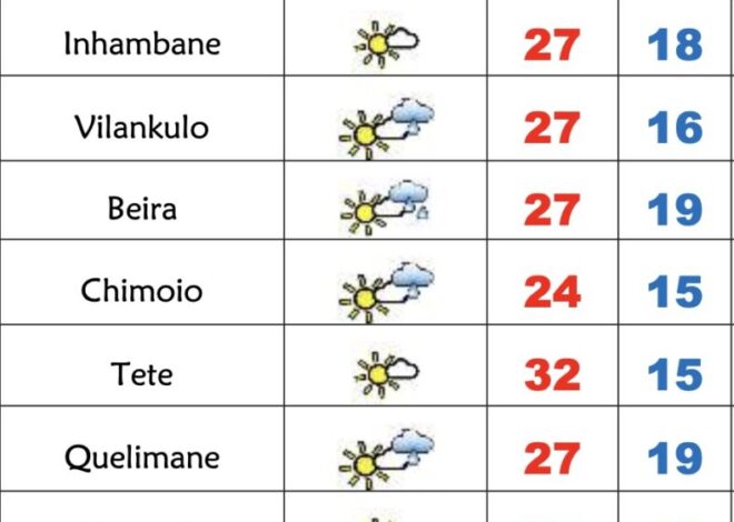 Domingo frio com nevoeiro matinais em Moçambique – Verdade