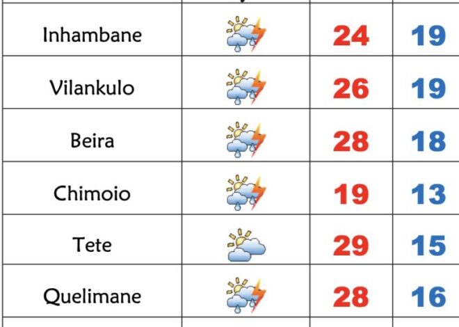 Muito frio e chuva no Sul e também no Centro de Moçambique nesta 4ª feira – Verdade